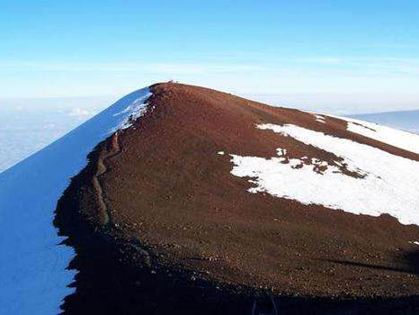 世界上山体最高的山峰—莫纳克亚山